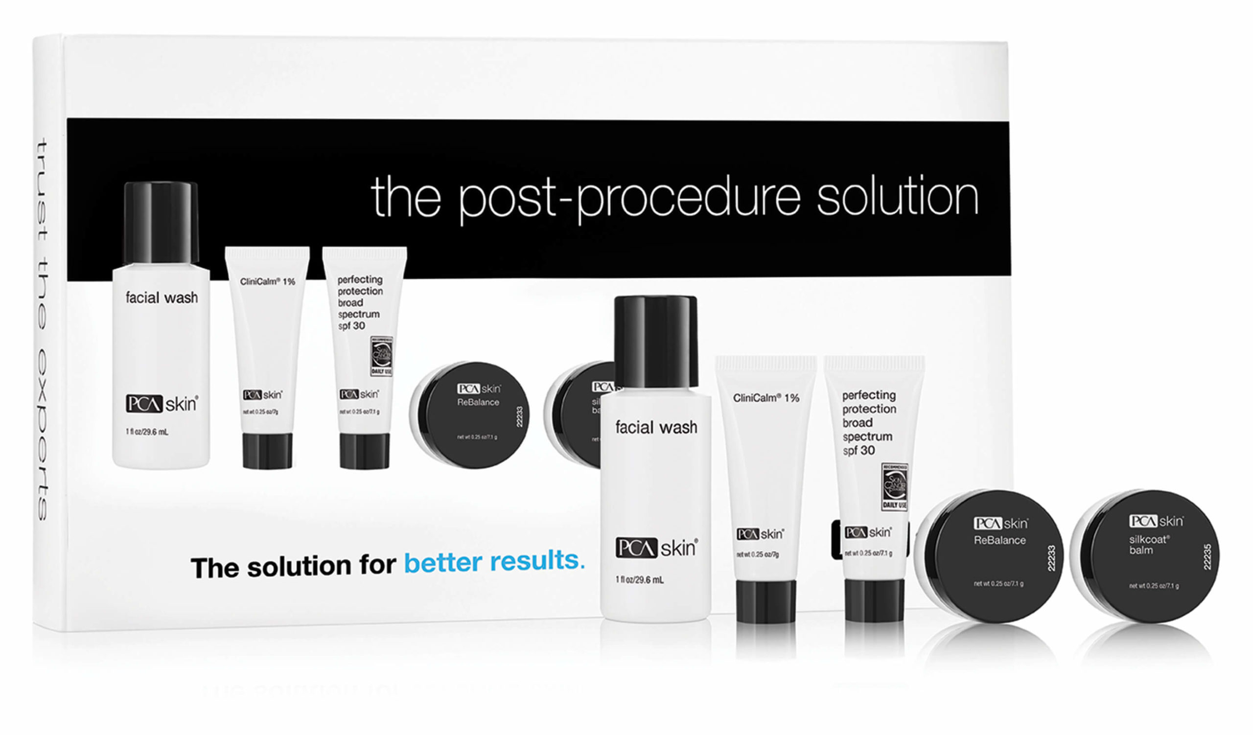 The Post-procedure Solution products group